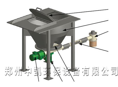 ZFP500/DM(小袋式中轉計量輸送機)