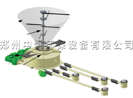 法國索得曼ZCD 800/DM精確定量輸送機(jī)